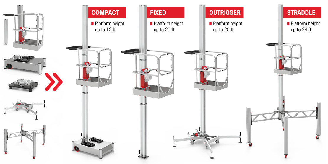 PowerLift-PL-X-ModularModels