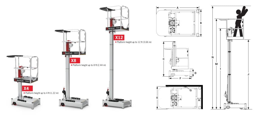 ReechCraft-Website-PowerLift-
